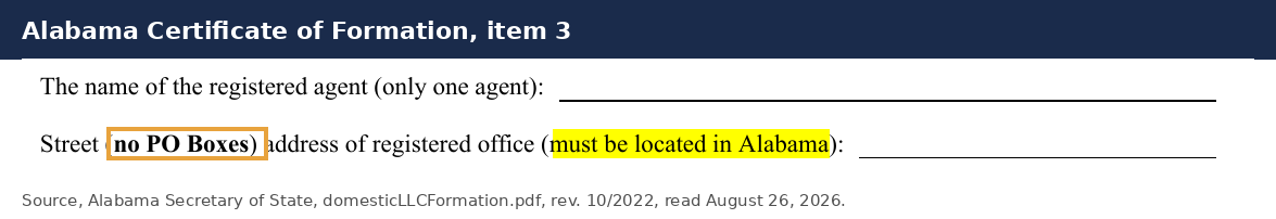 Item 3 of Alabama's Certificate of Formation, showing a line for the registered agent name and a line for the street address of the registered office, with the words no PO Boxes printed in bold and the phrase must be located in Alabama highlighted.