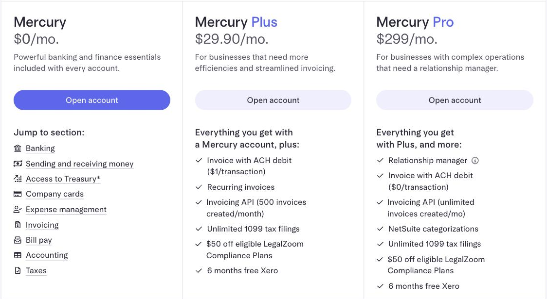 Mercury pricing page showing three plans, Mercury at $0 a month, Mercury Plus at $29.90 a month and Mercury Pro at $299 a month on annual billing