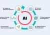 Using AI Tools to Automate Data Analysis and Reporting for Marketing Campaigns