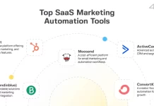 SaaS Tools for Automating Social Media Marketing Workflows